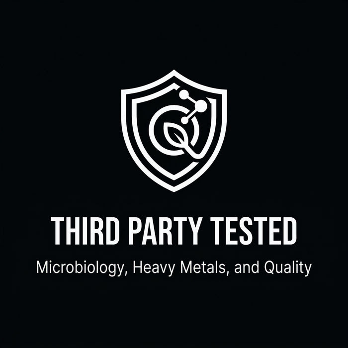 Third Party Tested