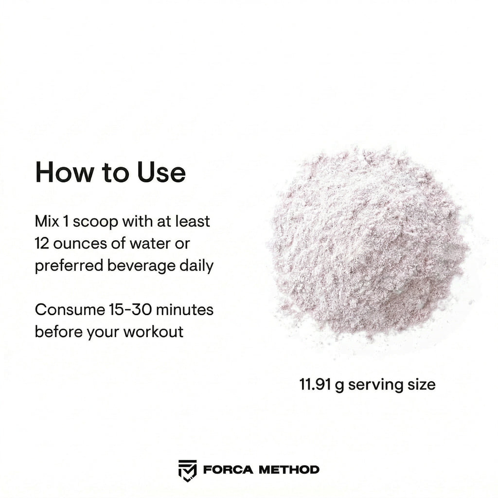 Forca Method Pre-Workout