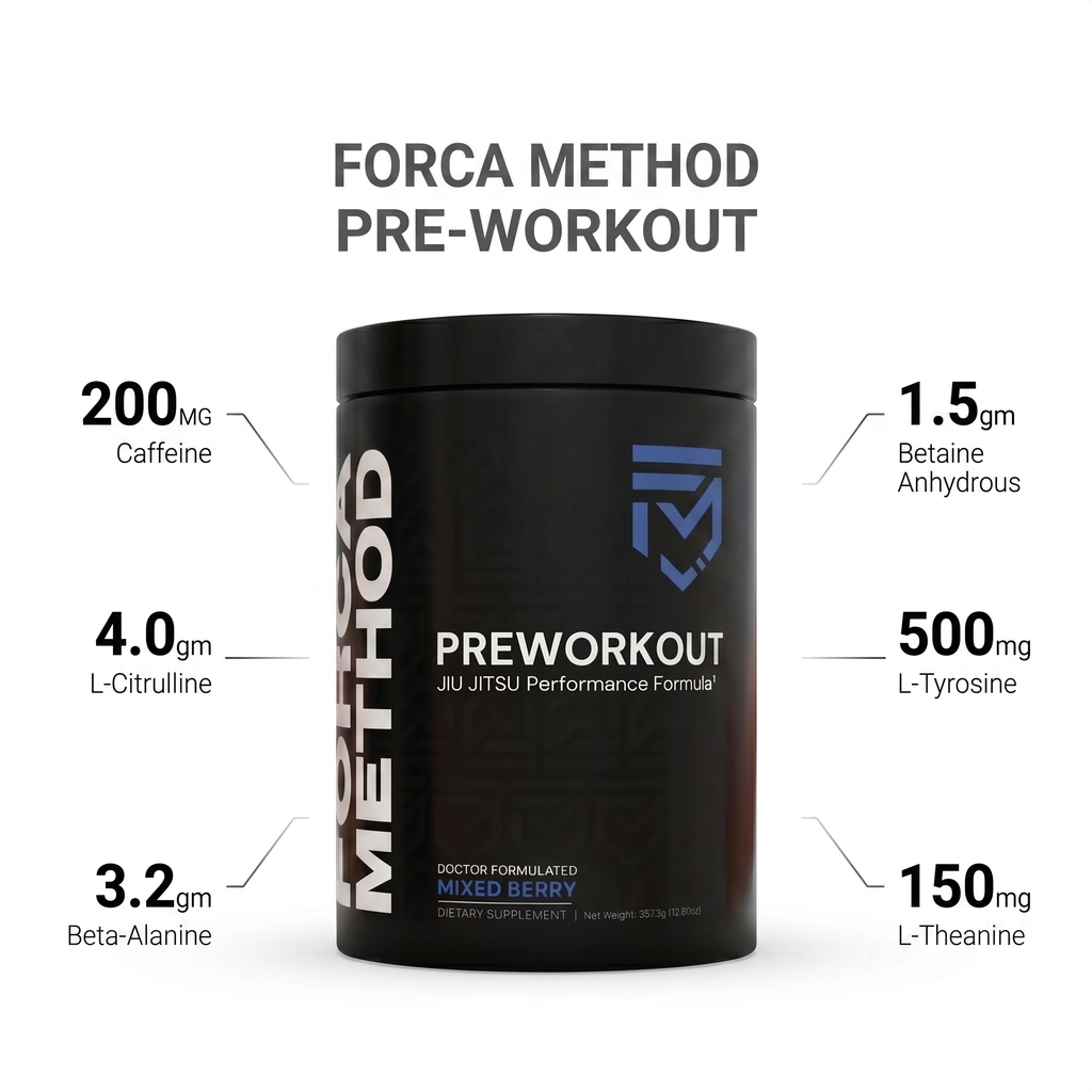 Force Method Pre Workout