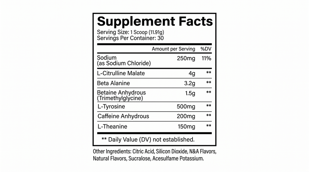 Forca Method Pre-Workout