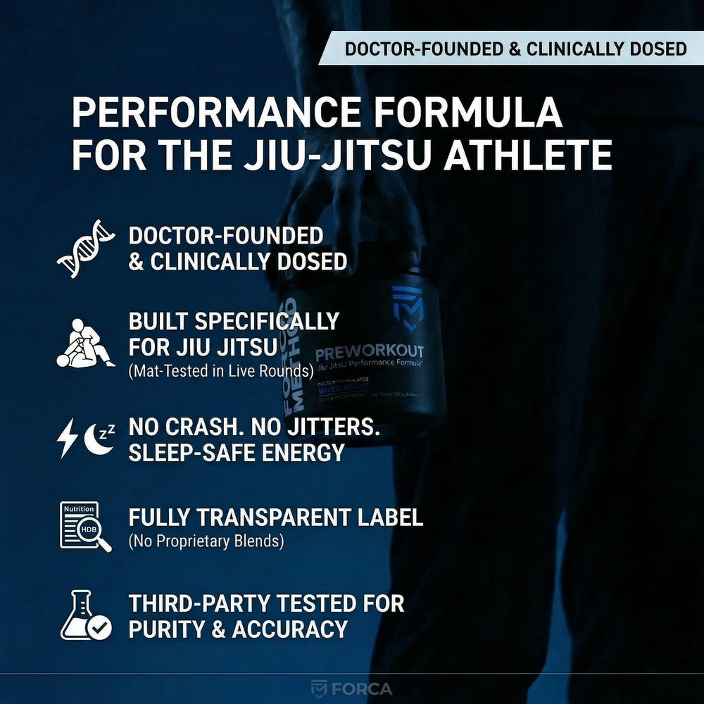 Preformance Formula For the JIU-JITSU Athlete